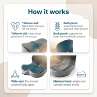 Orthopedic Seat Cushion