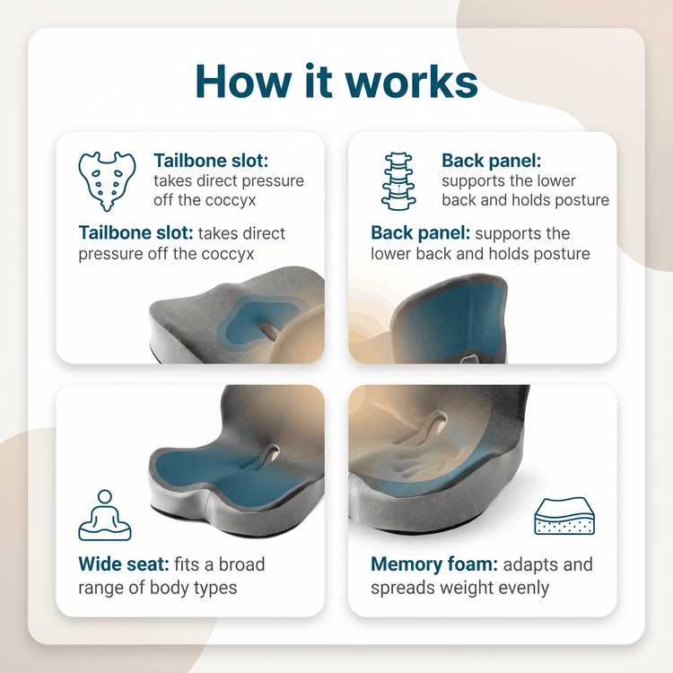 Orthopedic Seat Cushion